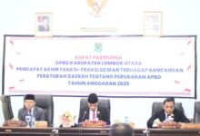 Photo of DPRD Lombok Utara Setujui Anggaran Perubahan APBD 2025