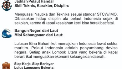 Photo of PENDAFTARAN PESERTA DIDIK BARUSMK PELAYARAN BINA BAHARITAHUN AJARAN 2026/2027Lulus Siap Kerja